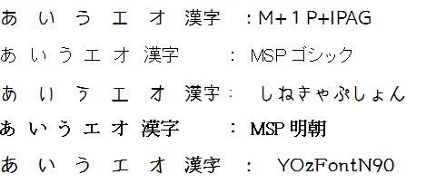 Re: tHg